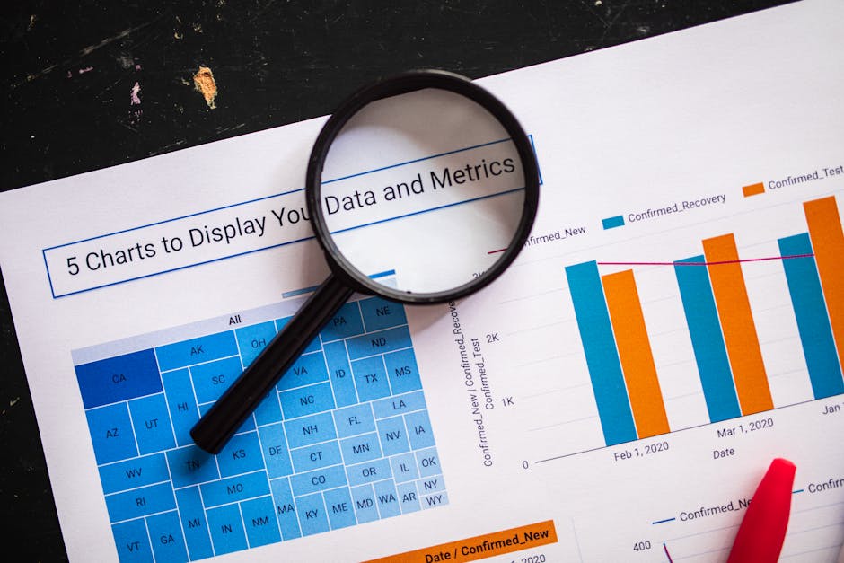 SQL sorgu performansını gösteren grafik ve veritabanı analiz ekranı