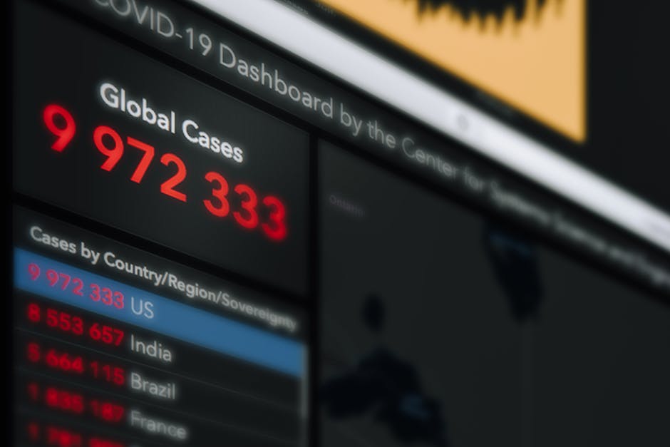WordPress REST API için hız sınırlarını ve güvenlik izleme göstergesini gösteren dashboard.