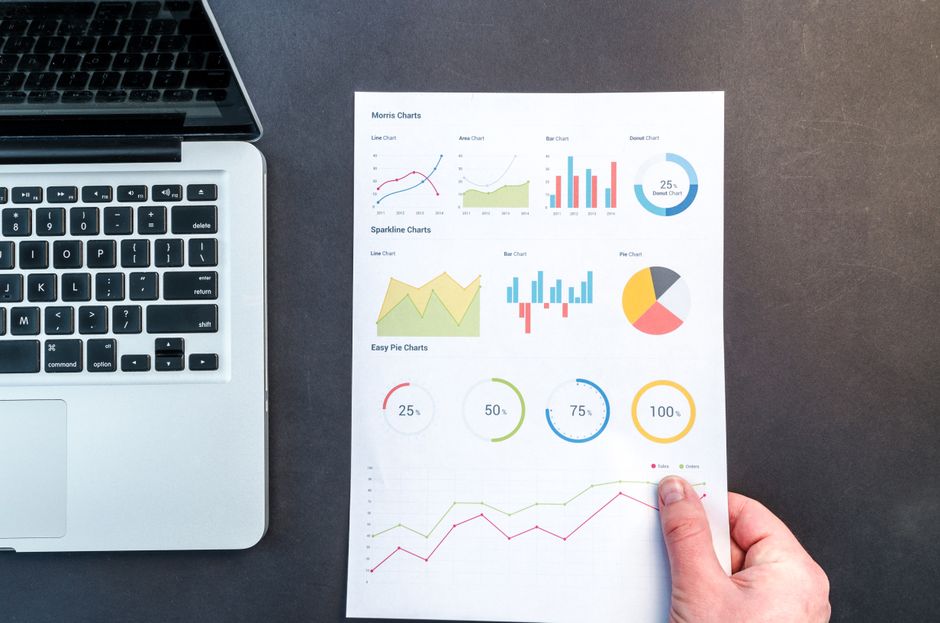 WebPageTest sonuç analizi ekran görüntüsü ve grafikler
